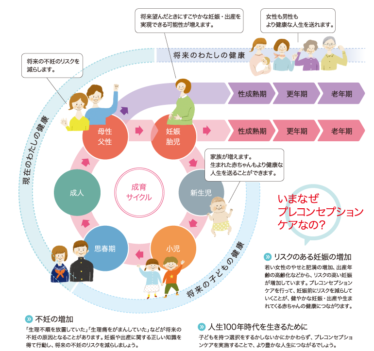 若い女性のために―新しい生き方考え方 若い女性のために―新しい生き方考え方 【公式通販】